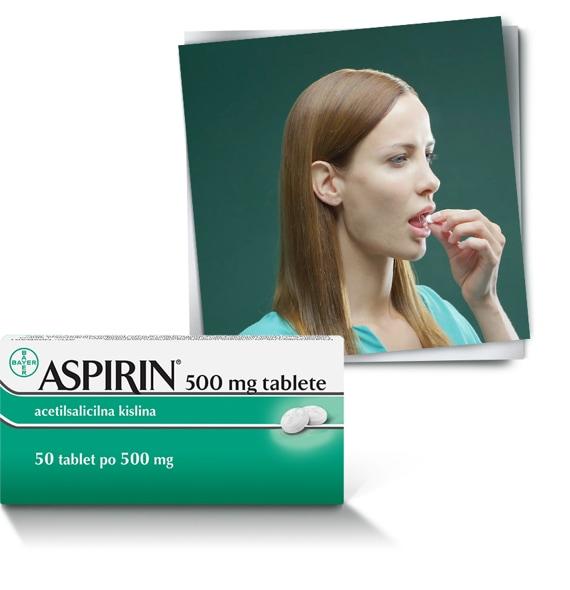 Aspirin® Complex